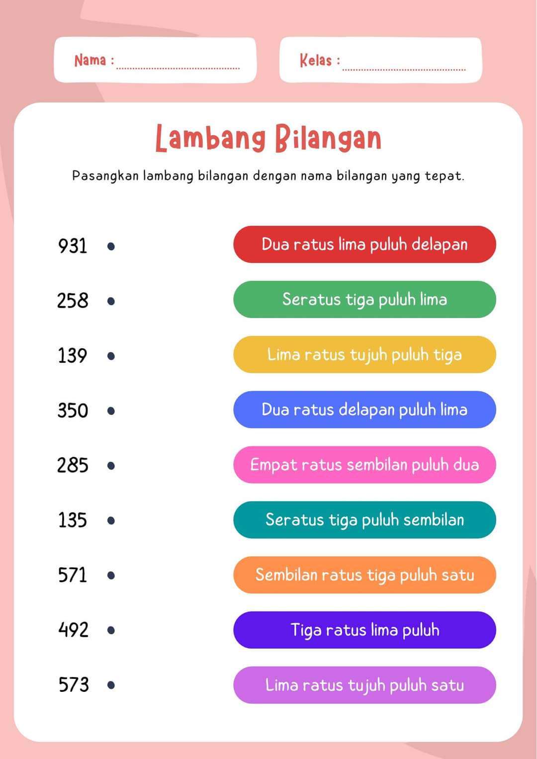 Lambang Bilangan Ratusan